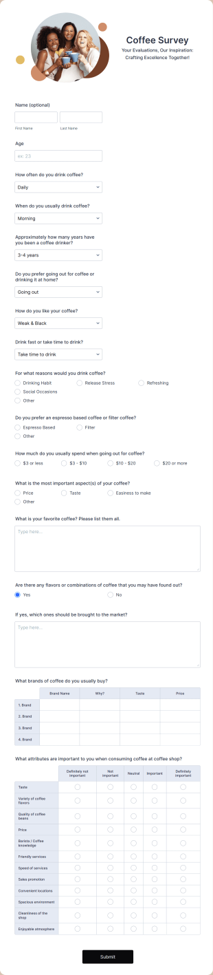 Coffee Survey Form Template