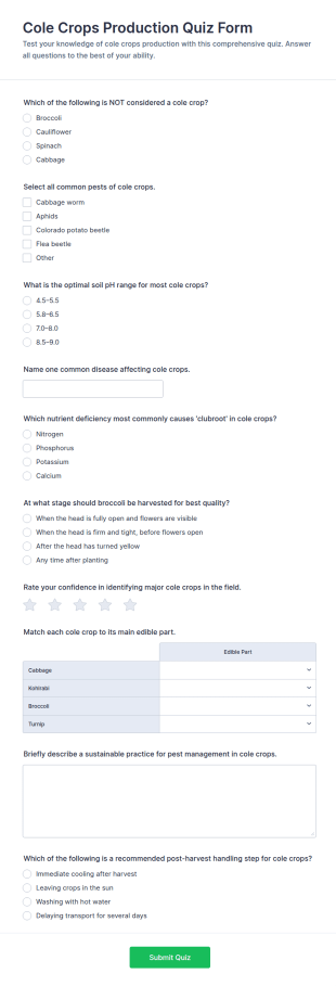 Cole Crops Production Quiz Form Template