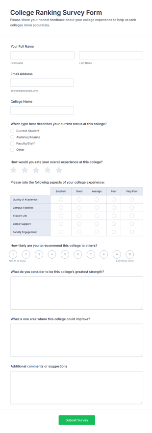 College Ranking Survey Form Template
