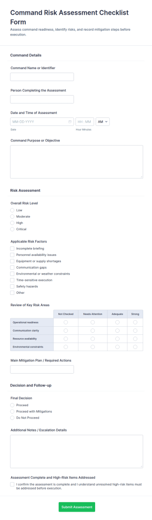 Command Risk Assessment Checklist Form Template