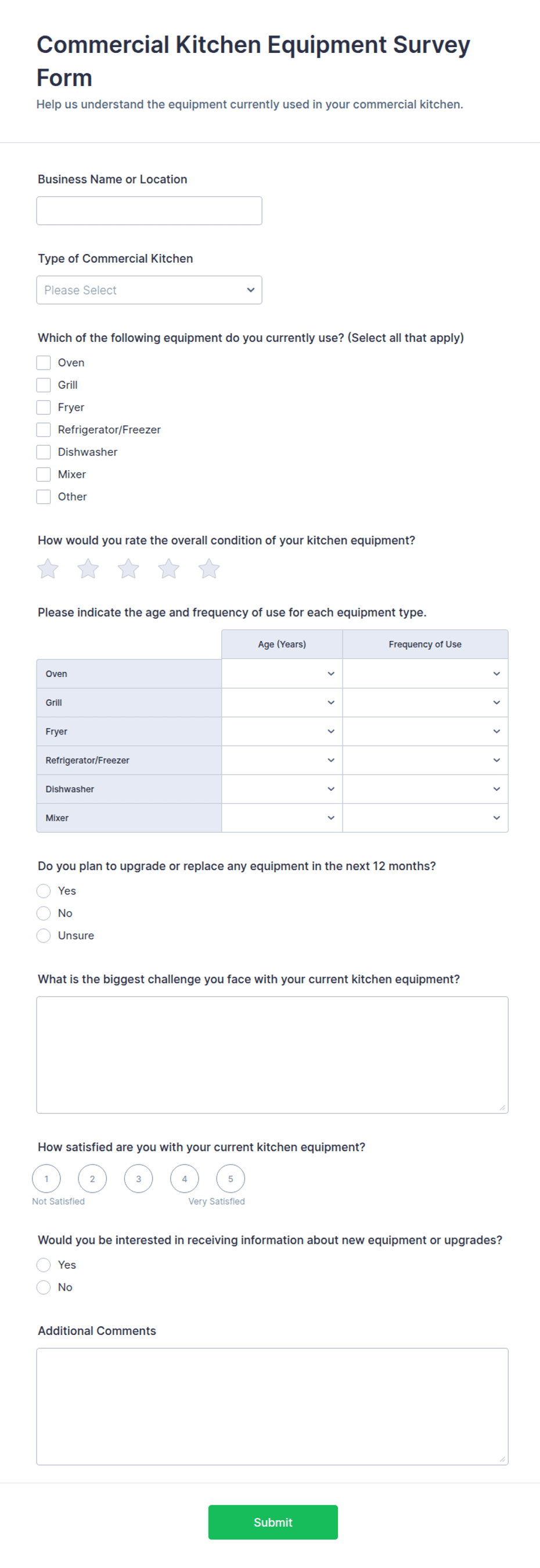 Commercial Kitchen Equipment Survey Form Template | Jotform