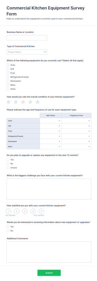 Commercial Kitchen Equipment Survey Form Template