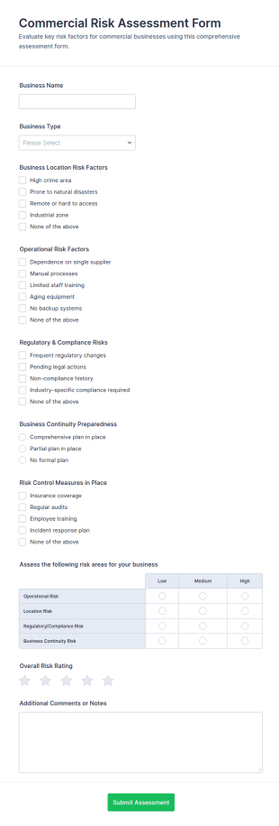 Commercial Risk Assessment Checklist Form Template