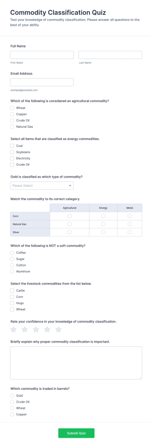 Commodity Classification Quiz Form Template