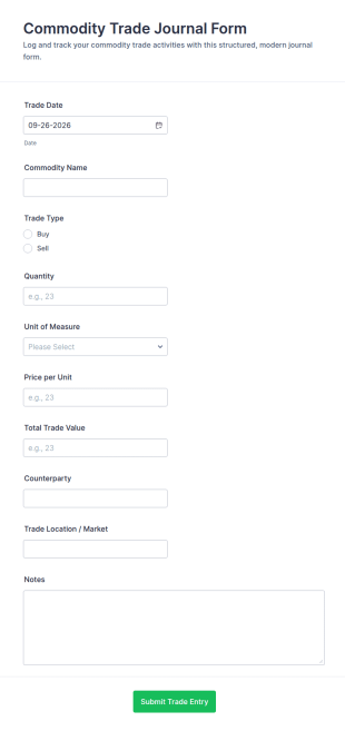 Commodity Trade Journal Form Template