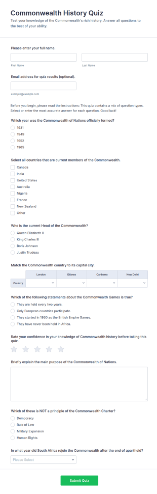 Commonwealth History Quiz Form Template