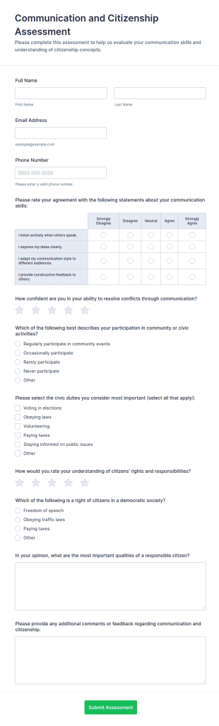Communication And Citizenship Assessment Form Template