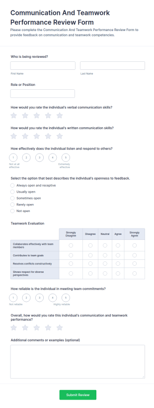 Communication And Teamwork Performance Review Form Template
