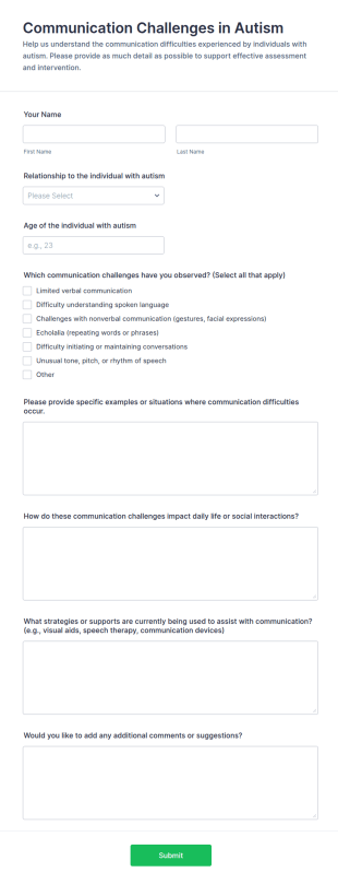 Communication Challenges In Autism Form Template
