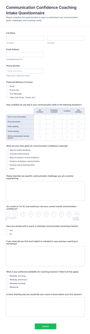 Communication Confidence Coaching Intake Questionnaire Form Template