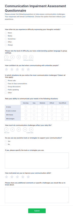 Communication Impairment Assessment Questionnaire Form Template