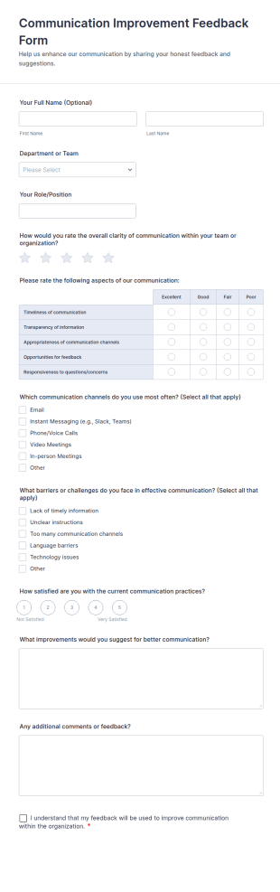 Communication Improvement Feedback Form Template