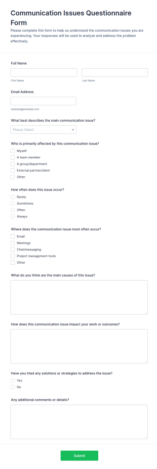 Communication Issues Questionnaire Form Template