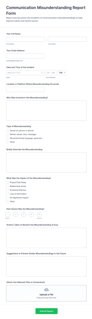 Communication Misunderstanding Report Form Template