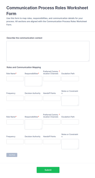 Communication Process Roles Worksheet Form Template
