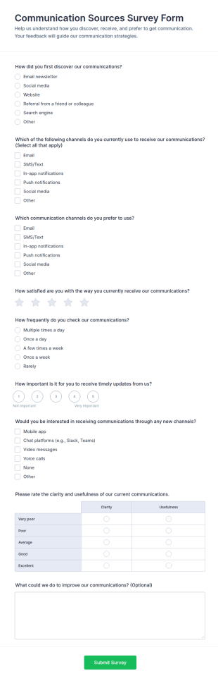 Communication Sources Survey Form Template
