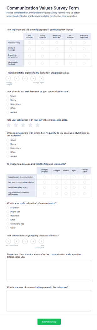 Communication Values Survey Form Template