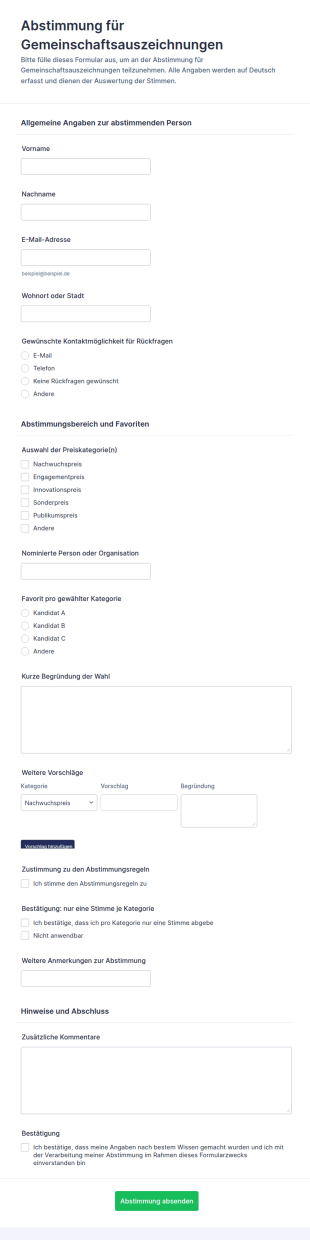 Community Awards Wahl Umfrage