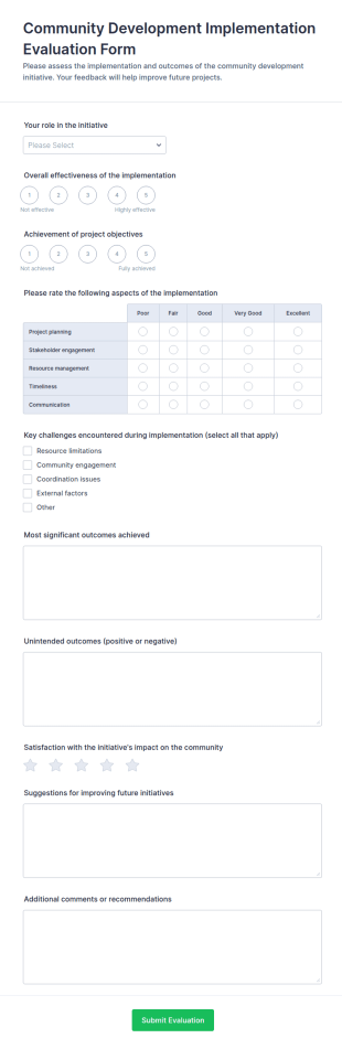 Community Development Implementation Evaluation Form Template