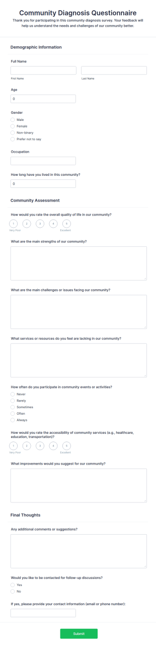 Community Diagnosis Questionnaire Form Template