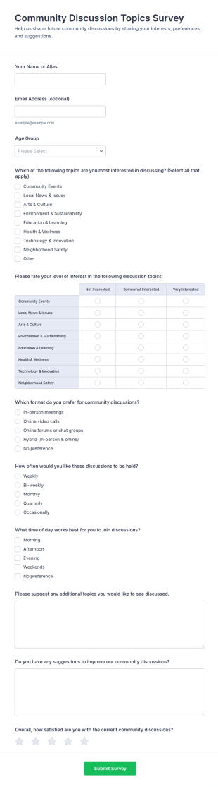 Community Discussion Topics Survey Form Template