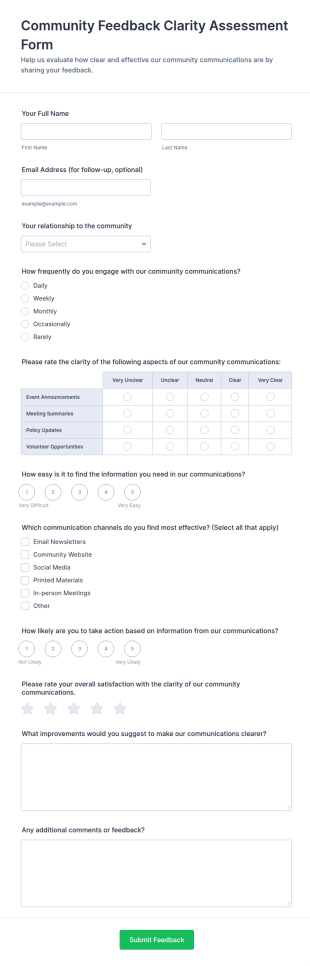 Community Feedback Clarity Assessment Form Template