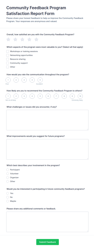 Community Feedback Satisfaction Report Form Template