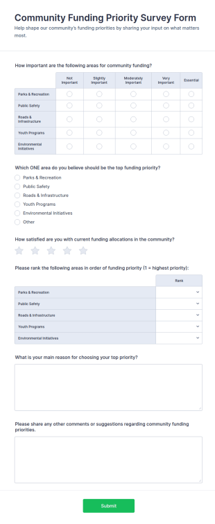 Community Funding Priority Survey Form Template
