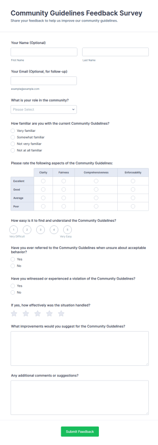 Community Guidelines Feedback Survey Form Template