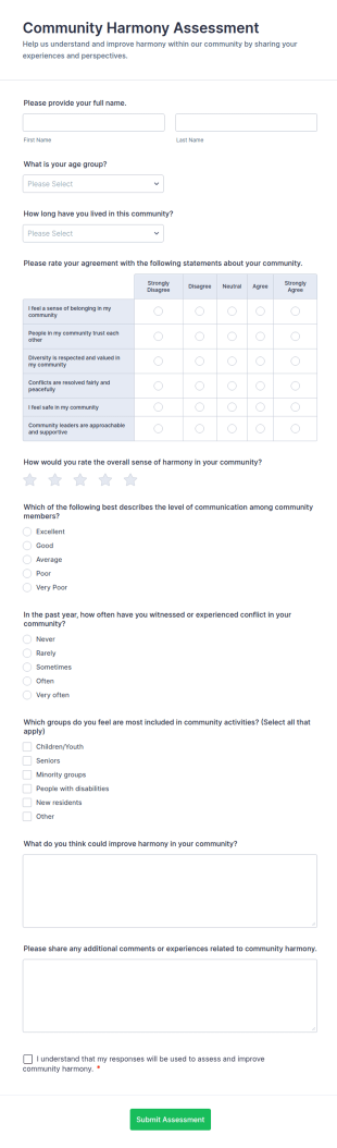 Community Harmony Assessment Form Template