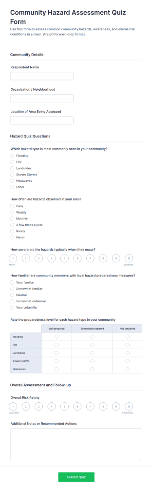 Community Hazard Assessment Quiz Form Template