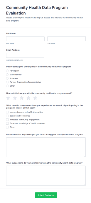 Community Health Data Program Evaluation Form Template