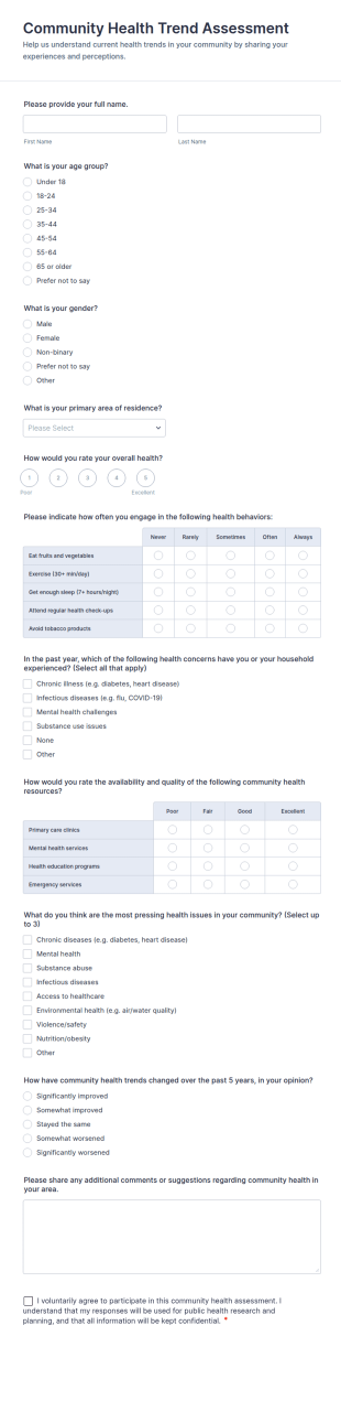 Community Health Trend Assessment Form Template
