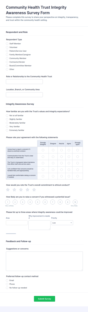 Community Health Trust Integrity Awareness Survey Form Template
