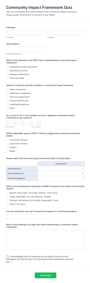 Community Impact Framework Quiz Form Template