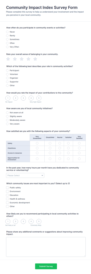 Community Impact Index Survey Form Template
