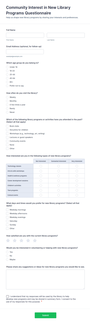 Community Interest In New Library Programs Questionnaire Form Template