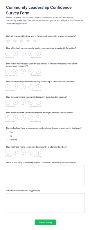 Community Leadership Confidence Survey Form Template