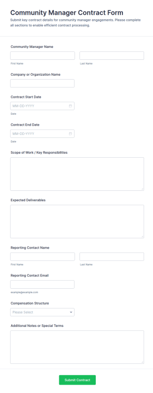 Community Manager Contract Form Template