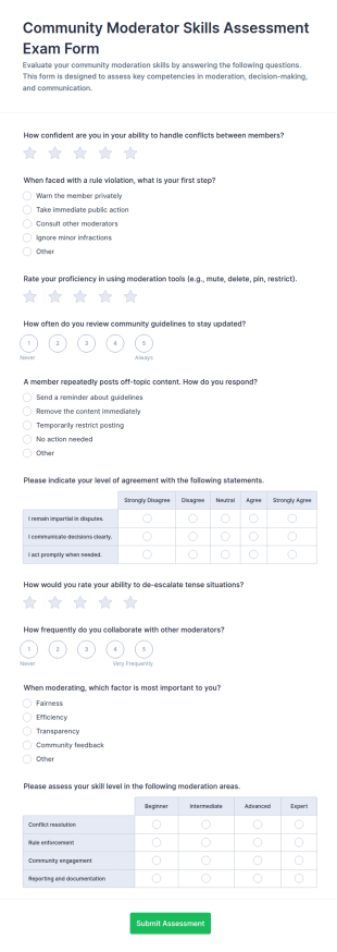 Community Moderator Skills Assessment Exam Form Template