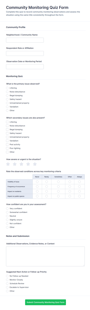 Community Monitoring Quiz Form Template