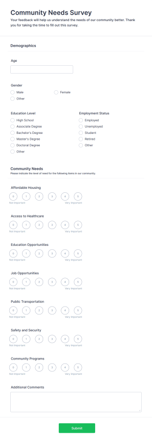 Community Needs Survey Form Template
