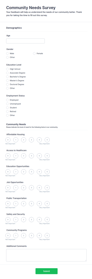 Community Needs Survey Form Template