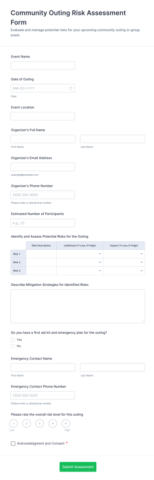 Community Outing Risk Assessment Form Template