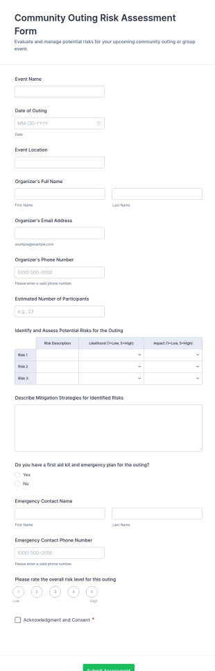 Community Outing Risk Assessment Form Template