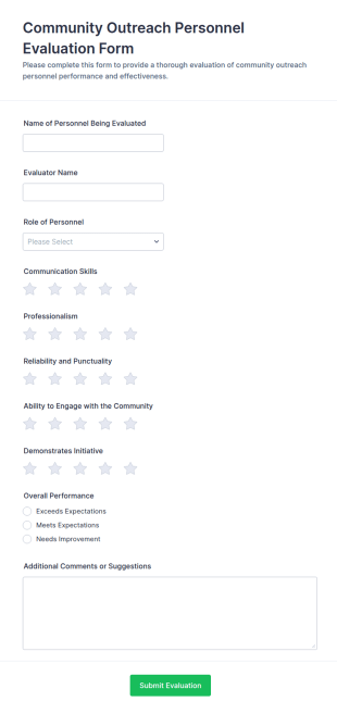 Community Outreach Personnel Evaluation Form Template