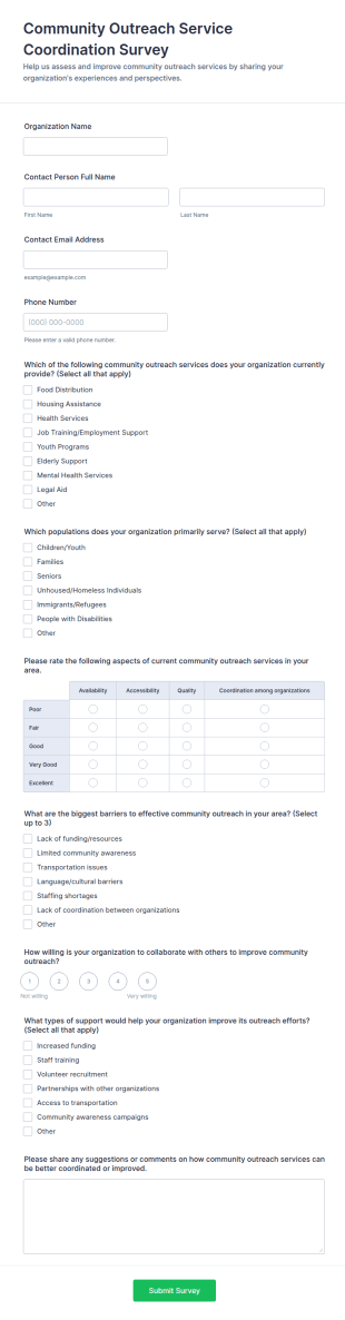 Community Outreach Service Coordination Survey Form Template