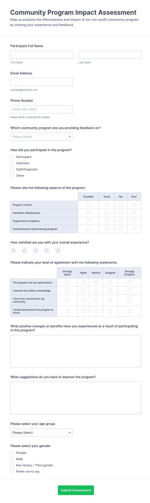 Community Program Impact Assessment Form Template