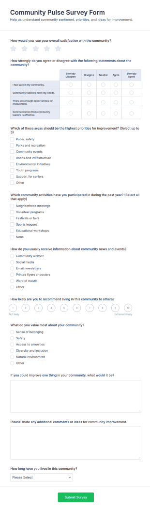 Community Pulse Survey Form Template