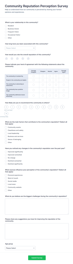 Community Reputation Perception Survey Form Template